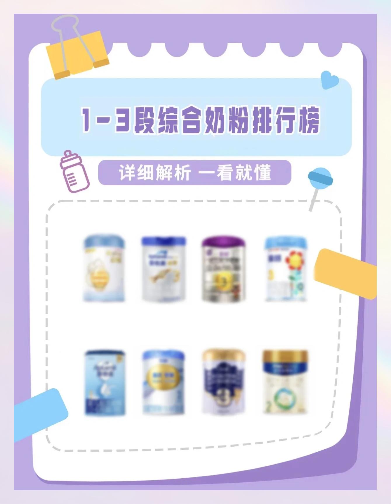 进口奶粉销量排行榜