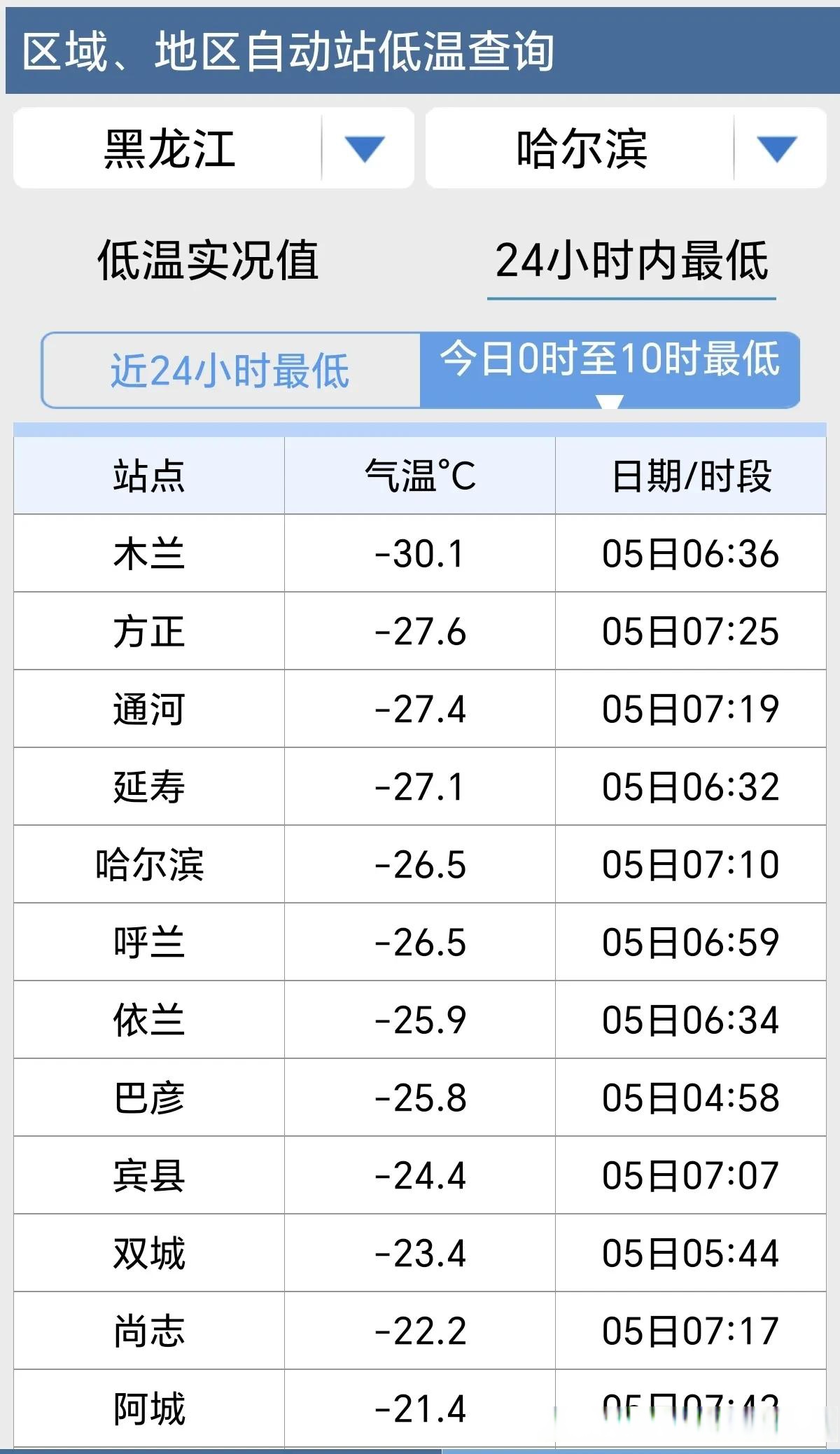 漠河迎入冬最低温