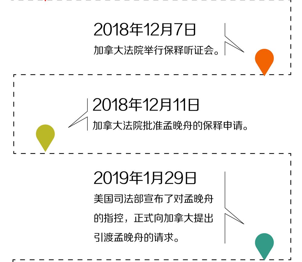 孟婉舟事件起因