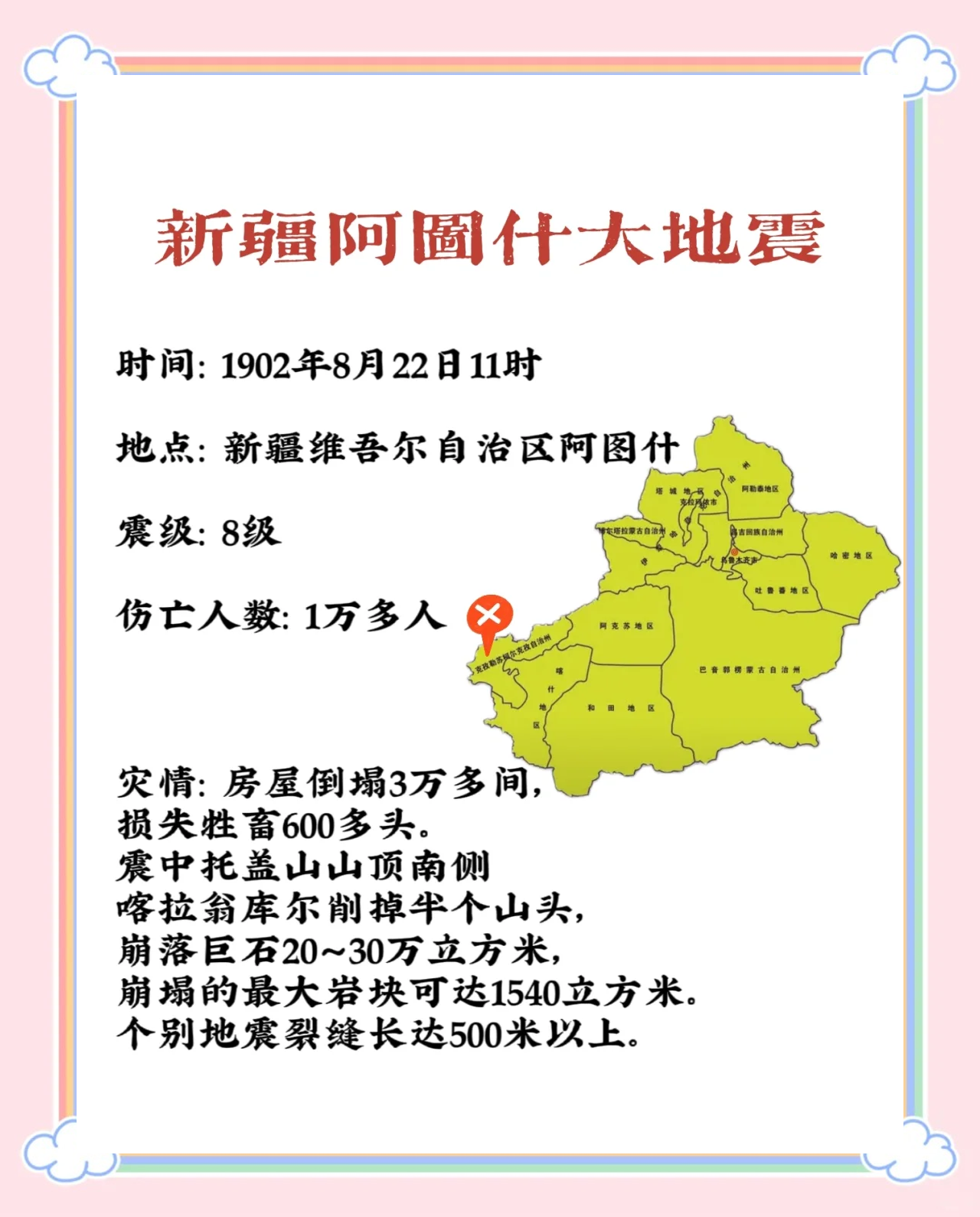 中国十大地动排名