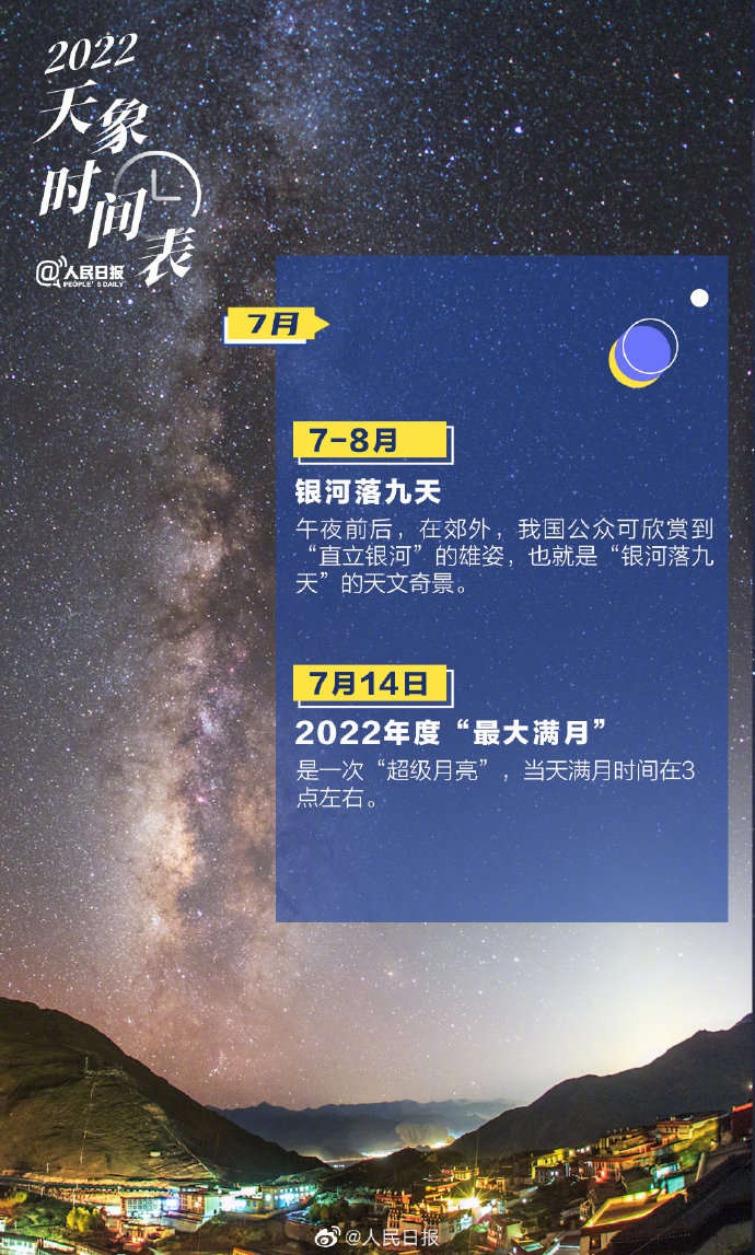 日全食2022什么时候呈现