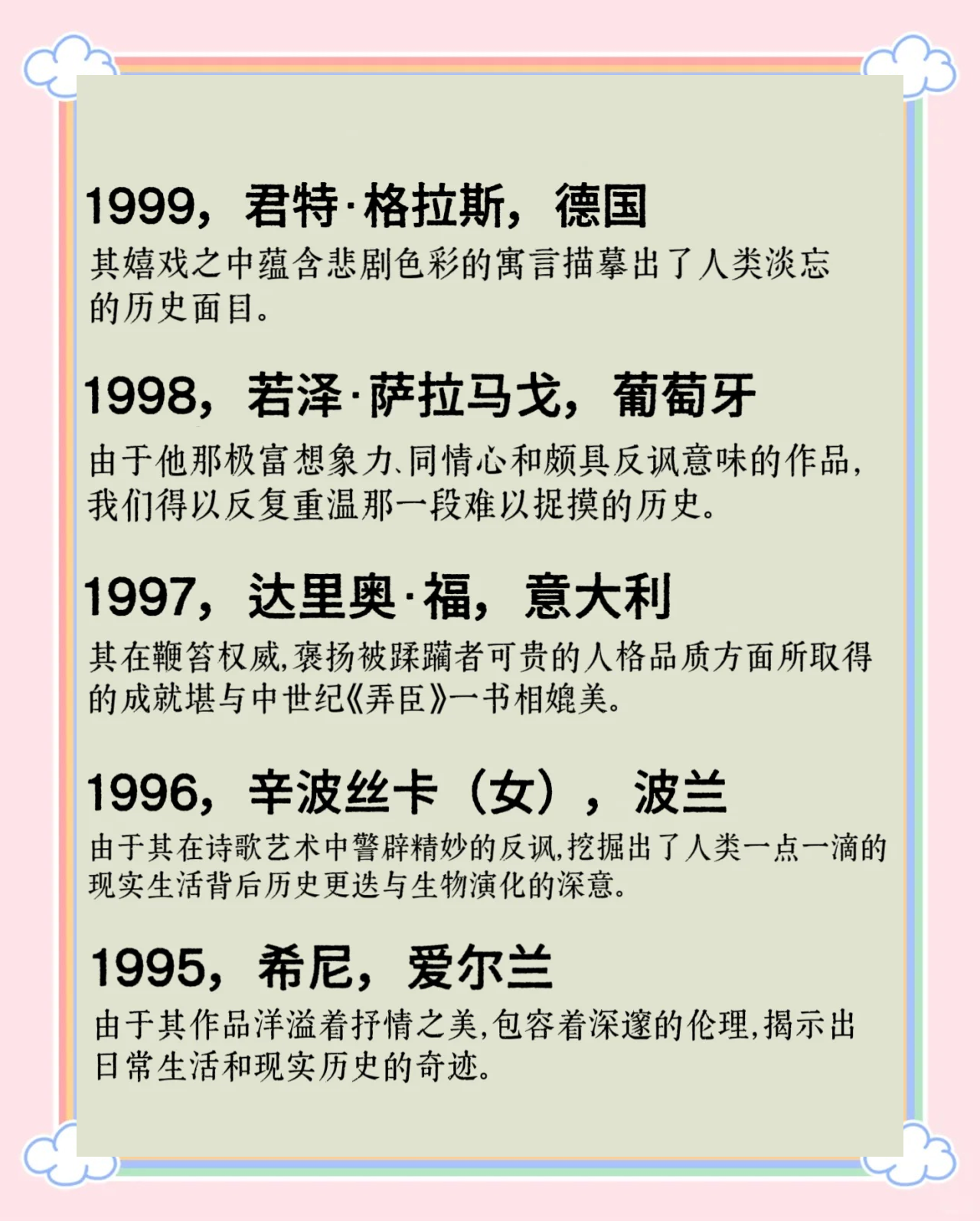 历届诺贝尔文学奖