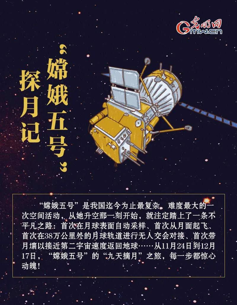 嫦娥五号为什么要踩两次刹车