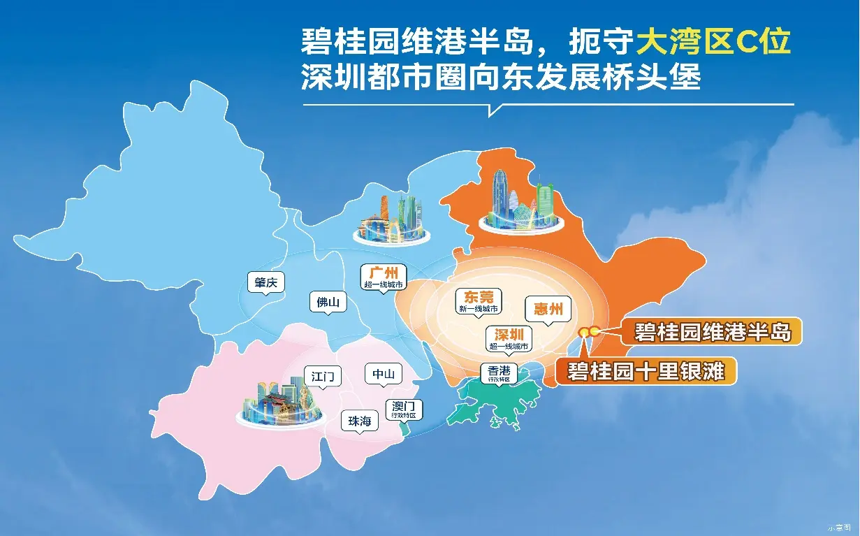 大湾区是什么