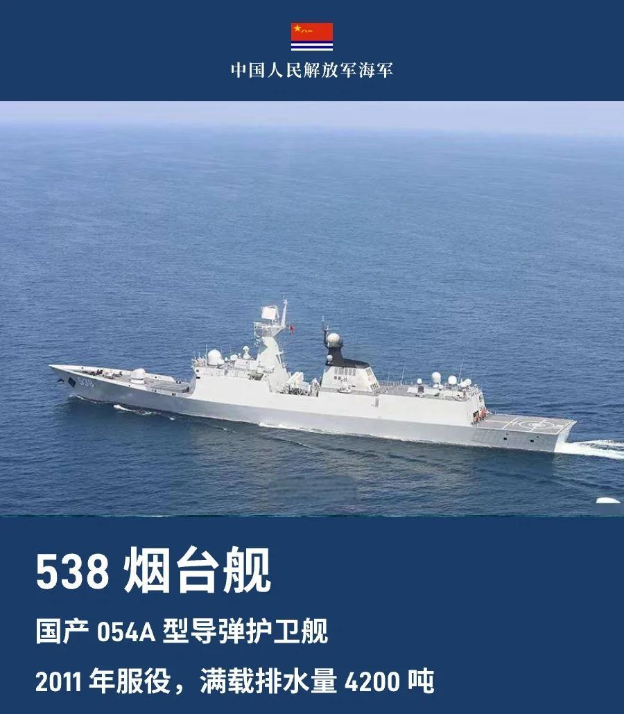 山东舰航母值多少钱