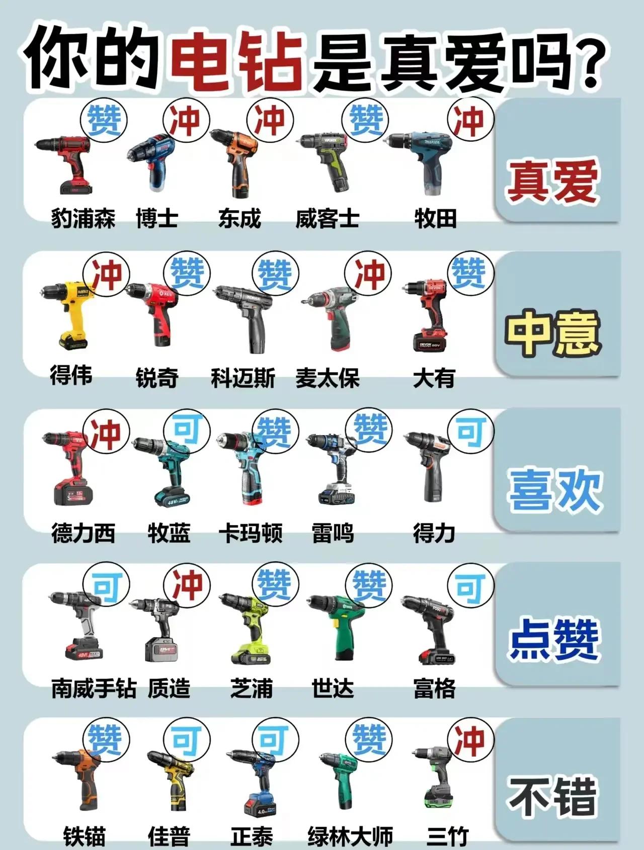 怎么刷钻教程