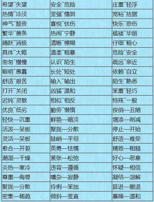 崩塌的近义词