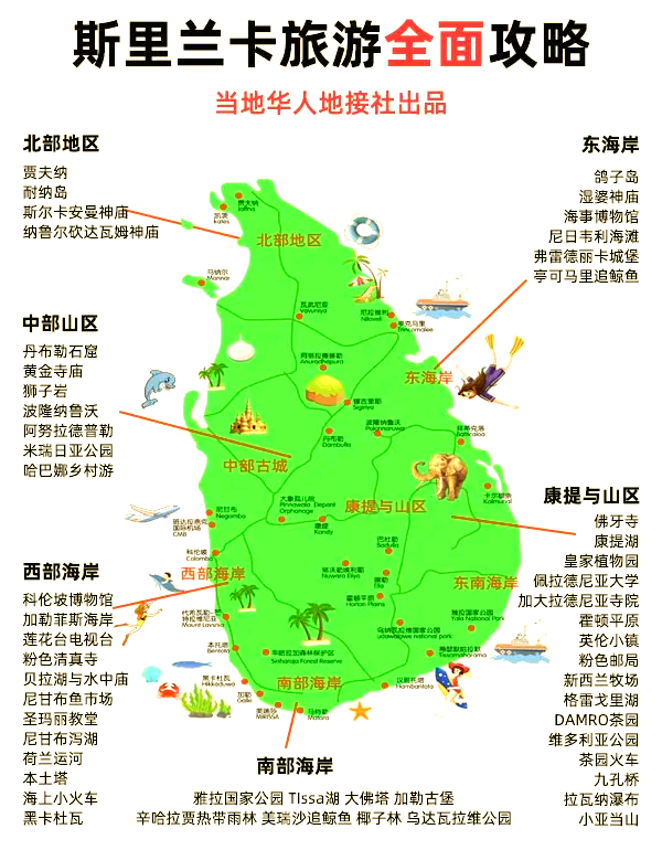 斯里兰卡平安吗