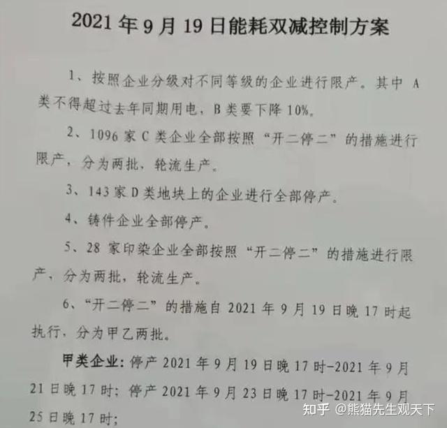江苏限电令新规定2021最新消息