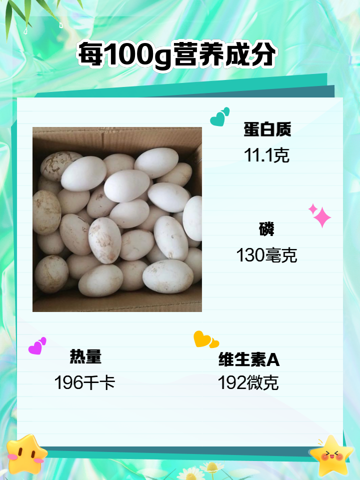 女性临时吃鹅蛋的益处