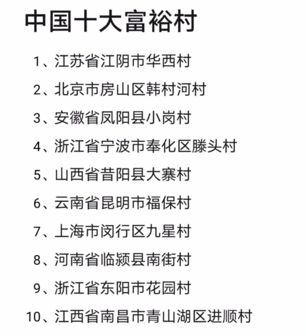 猎德村全国排名