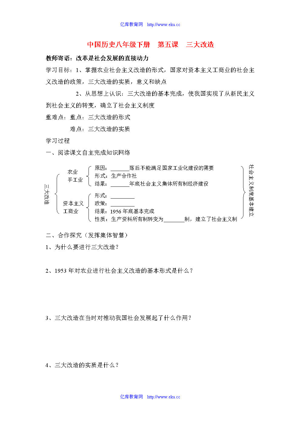 三大改革的内容