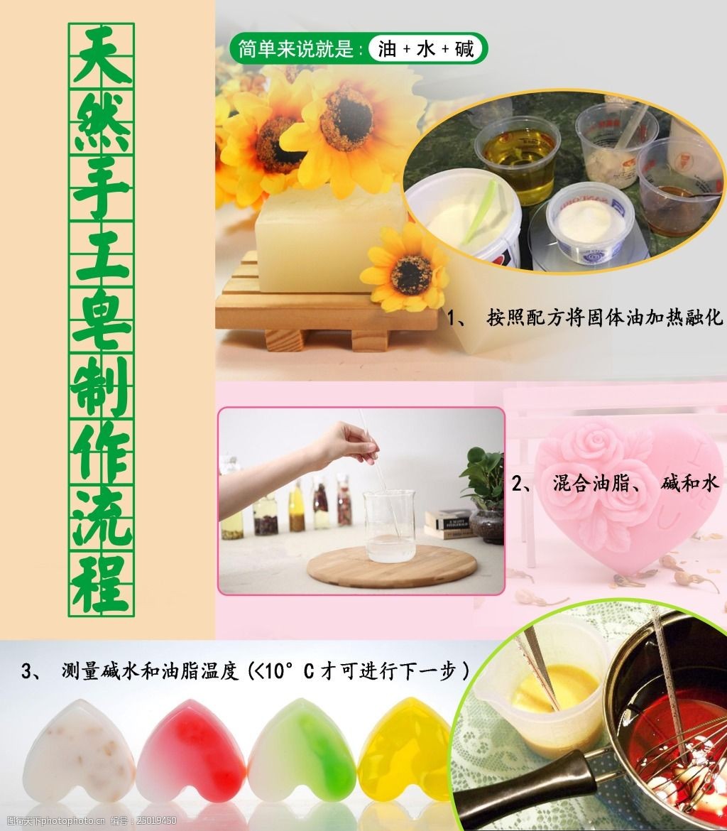 手工皂的建造办法