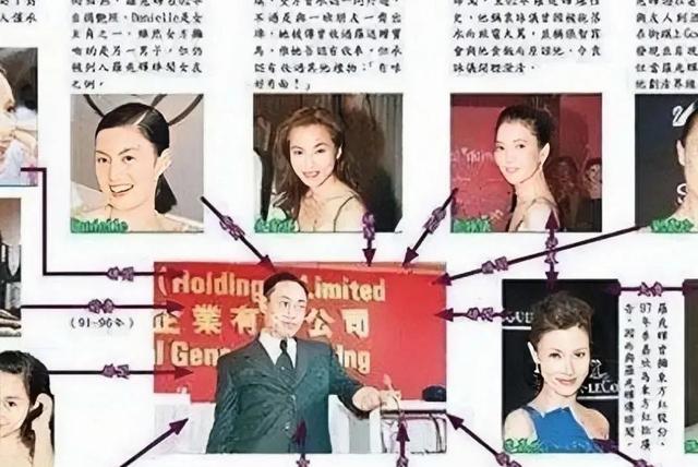 神童辉
