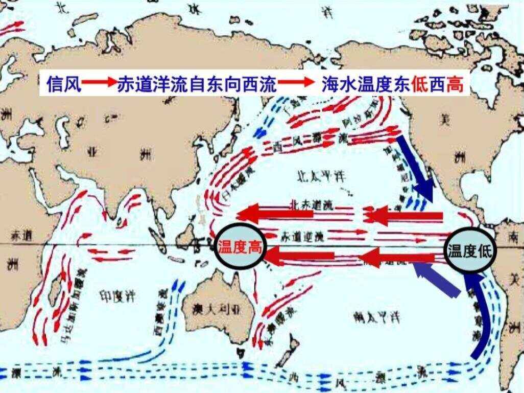 索马里寒流