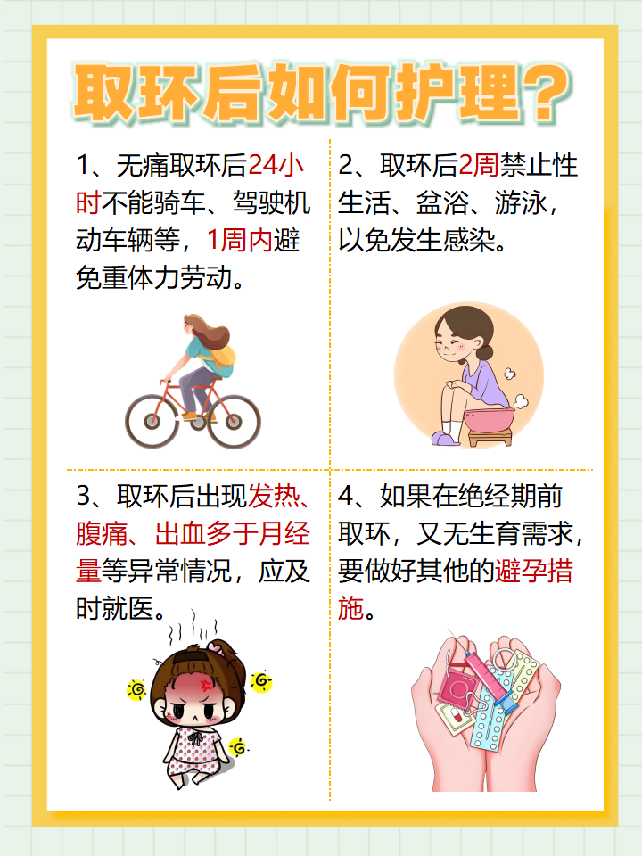 节育环的道理