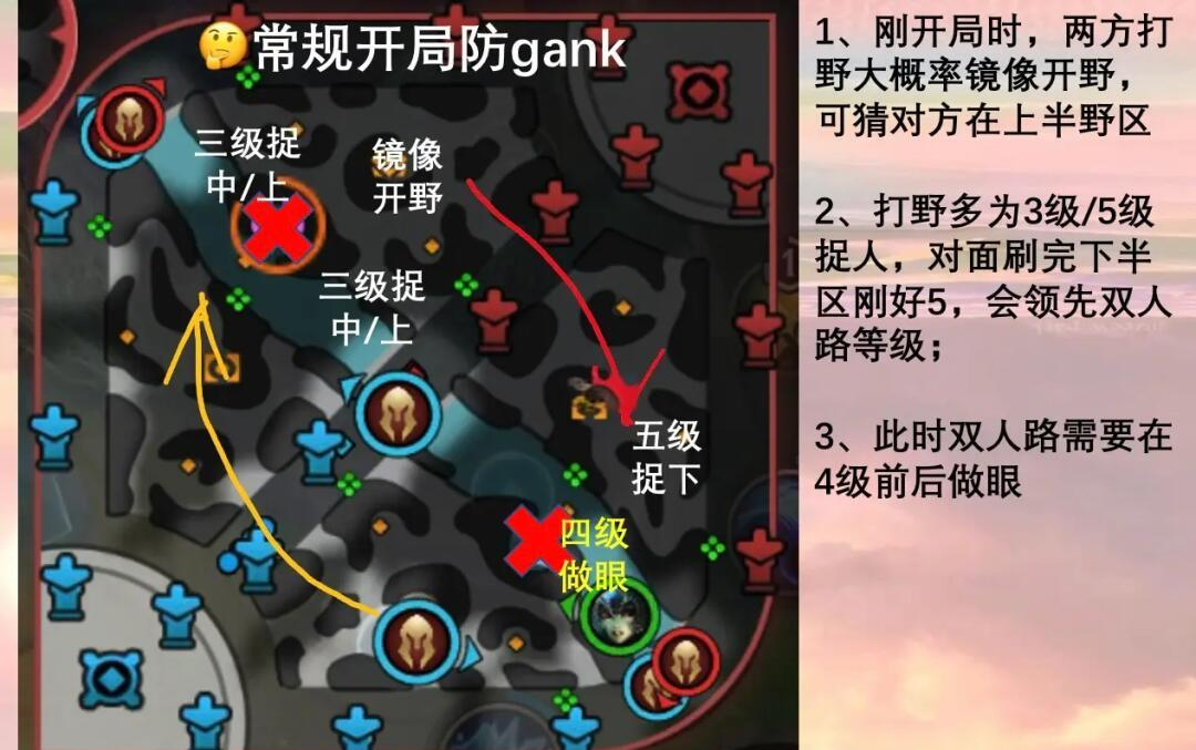 英雄同盟xk助手