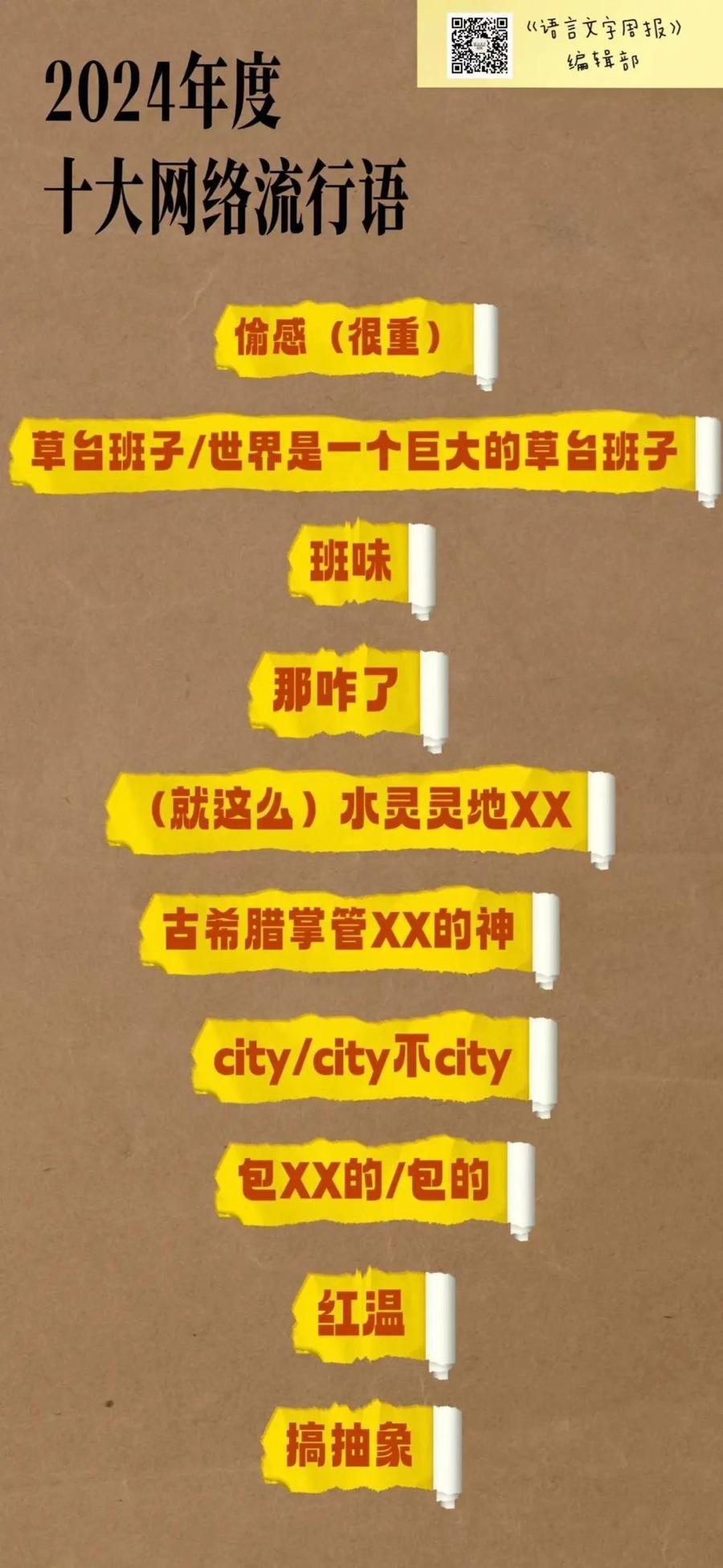 456什么意思网络流行语